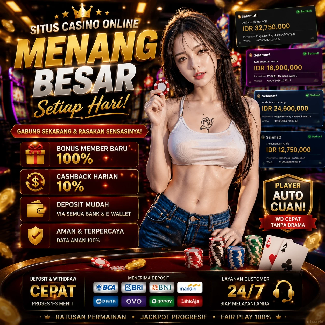 Detail Teknis situs4d